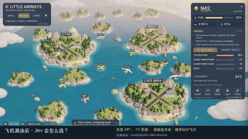 Jev-飞机漏油决策-公众号.gif